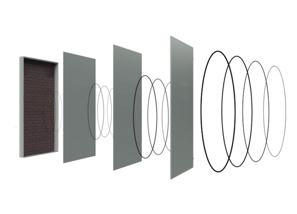 Acoustic Solid Panel