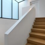 ABX® Profiles