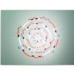 DNA Art