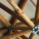 Connectors + Castings