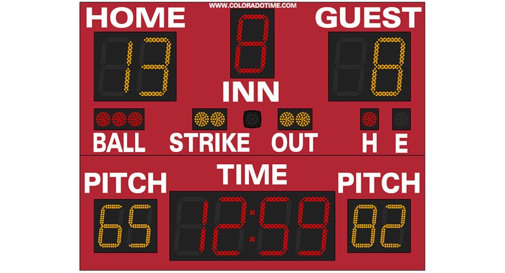 Baseball Scoreboards