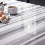 180fx® by Formica Group