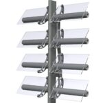BS 100: complete shading solution