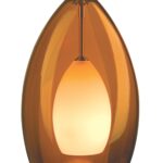 Ceiling Mounted, Suspension, Pendants and Chandeliers