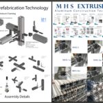 MHS Structural Aluminum Framing Design