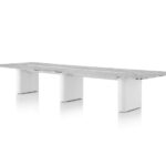 Axon Tables