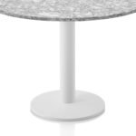 Axon Tables
