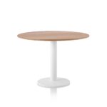 Axon Tables