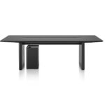 Axon Tables