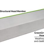 GreenGirt CMH XO