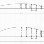 Curved Mountain Laurel Handrail