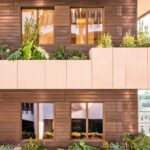 ABX® Profiles