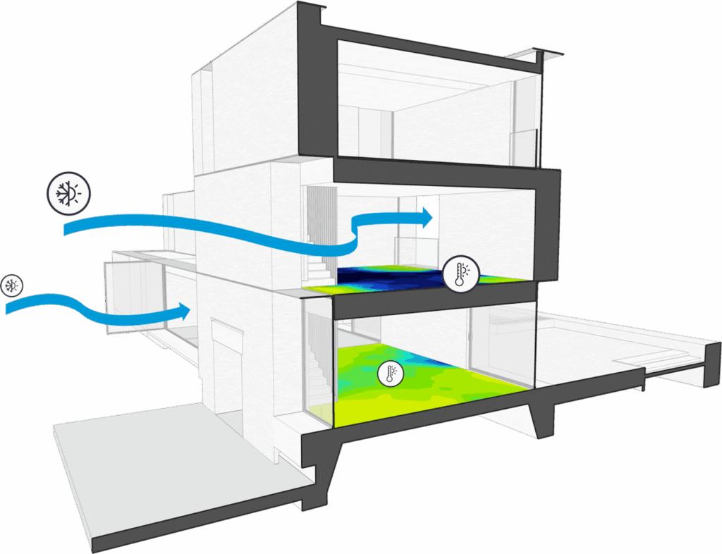 Sefaira for SketchUp